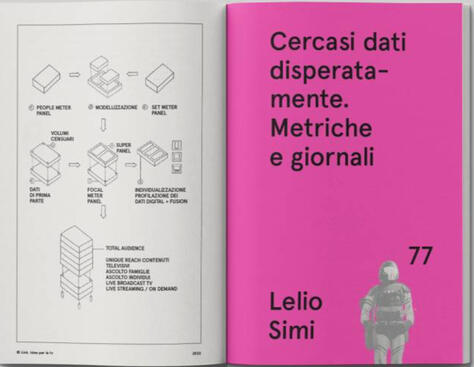 Link idee per la TV